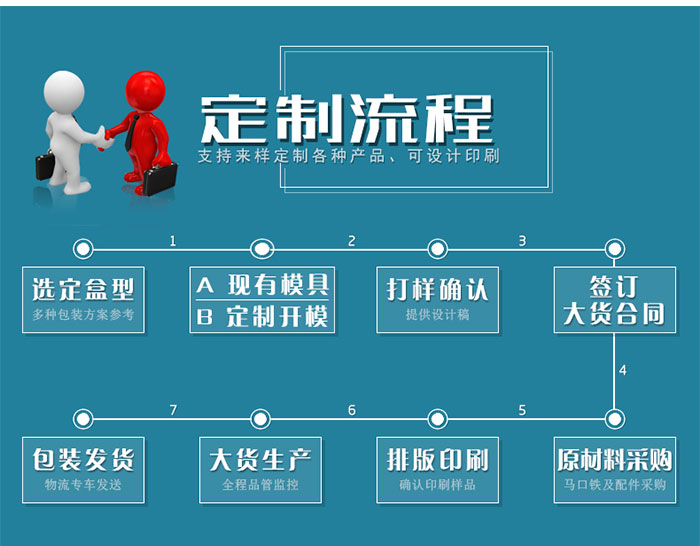 經(jīng)典方形鐵盒包裝-專印高檔茶葉盒包裝定制_12.jpg 經(jīng)典方形鐵盒包裝-專印高檔茶葉盒包裝定制_12.jpg