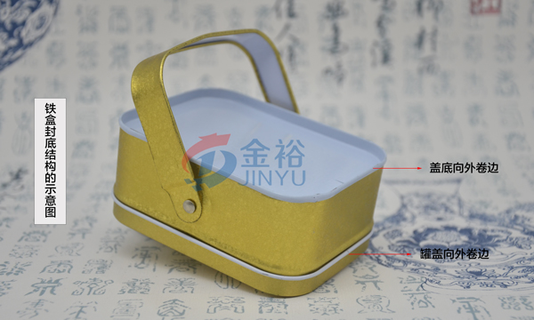 鐵盒封底結構示意圖.jpg 鐵盒封底結構示意圖.jpg