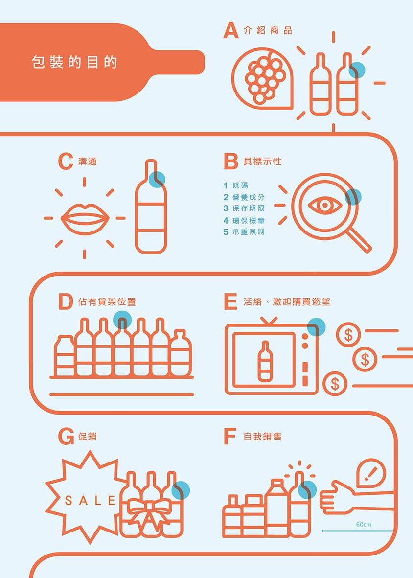 鐵盒包裝的目的 鐵盒包裝的目的