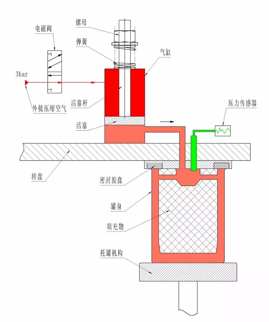 奶粉鐵罐檢測 奶粉鐵罐檢測
