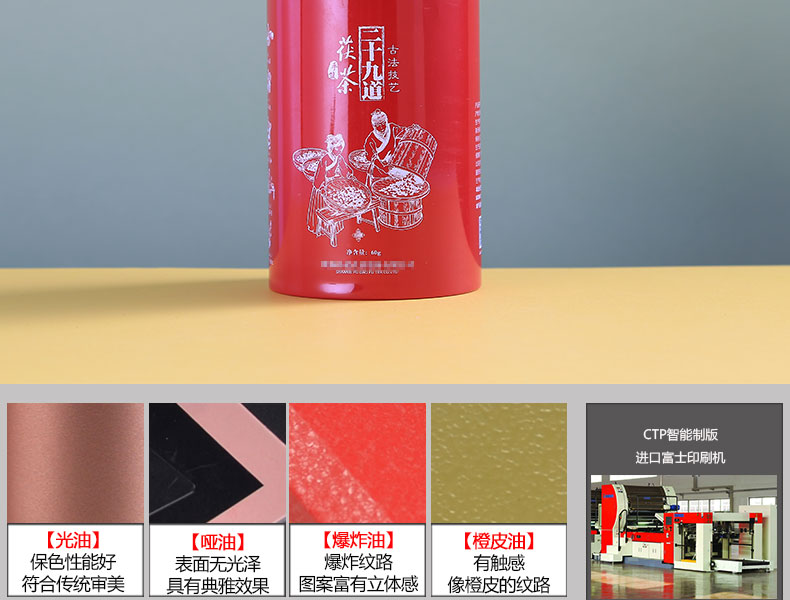 茶葉鐵盒推薦 茶葉鐵盒推薦