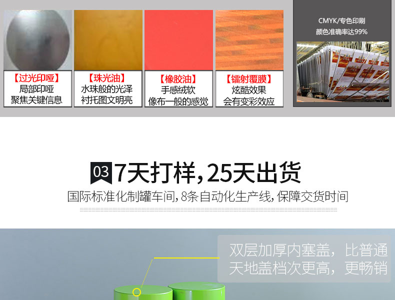 茶葉鐵盒推薦 茶葉鐵盒推薦