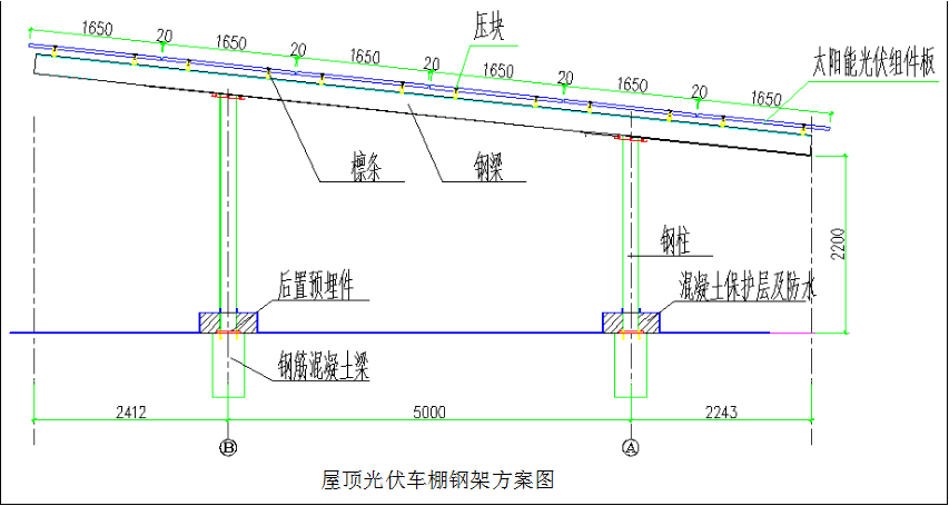 國務(wù)院正式發(fā)布《新能源汽車產(chǎn)業(yè)發(fā)展規(guī)劃》，鼓勵光伏車棚建設(shè)！
